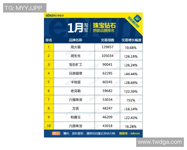 南京网球队在钻石联赛积分榜上以71分稳居第一名,展现强劲实力 南京网球队在钻石联赛积分榜上以71分稳居第一名,展现强劲实力